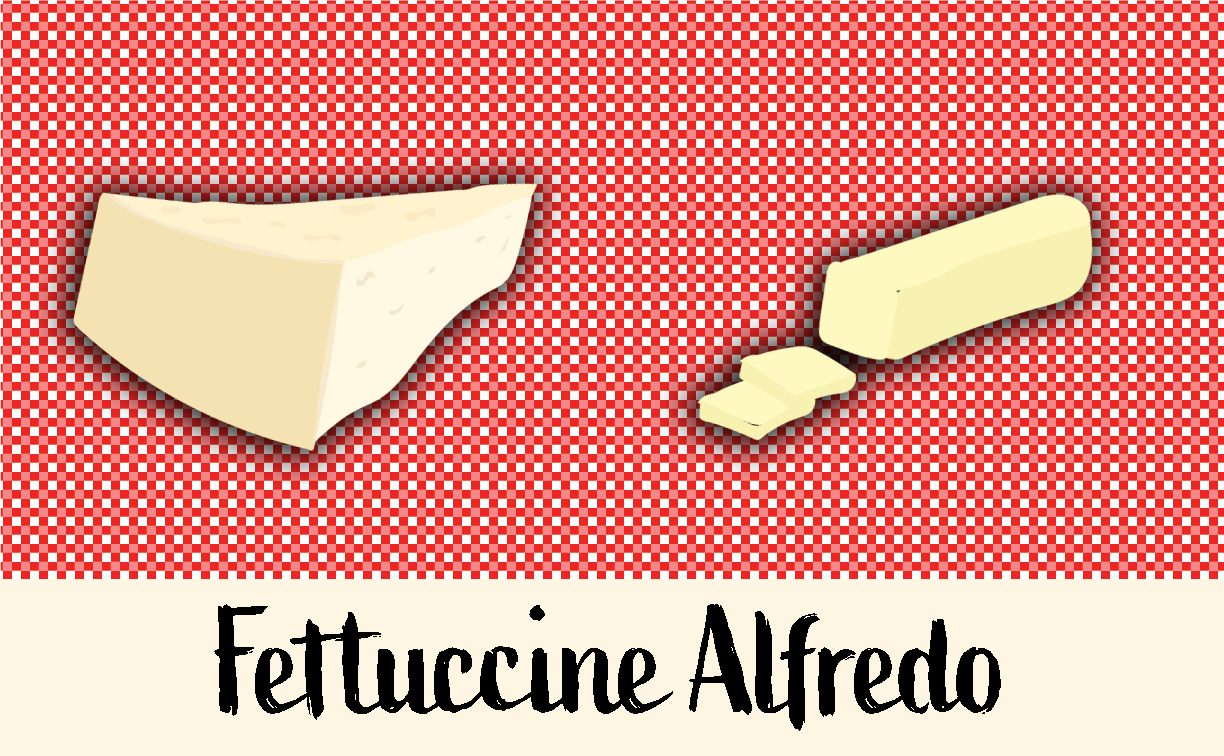 Fettuccine Alfredo is actually just cheese and butter -- not a drop of cream