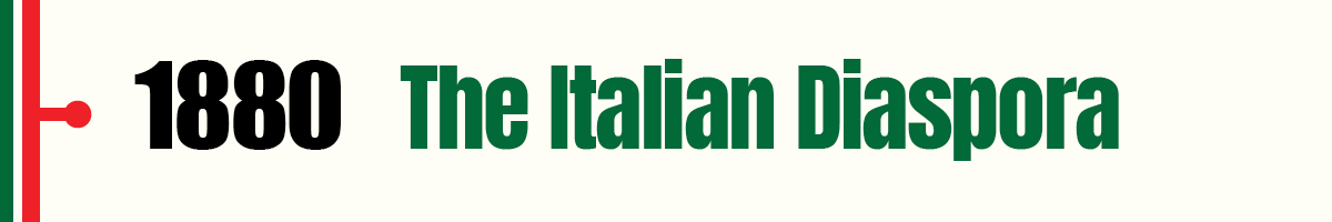 1880 The Italian Diaspora